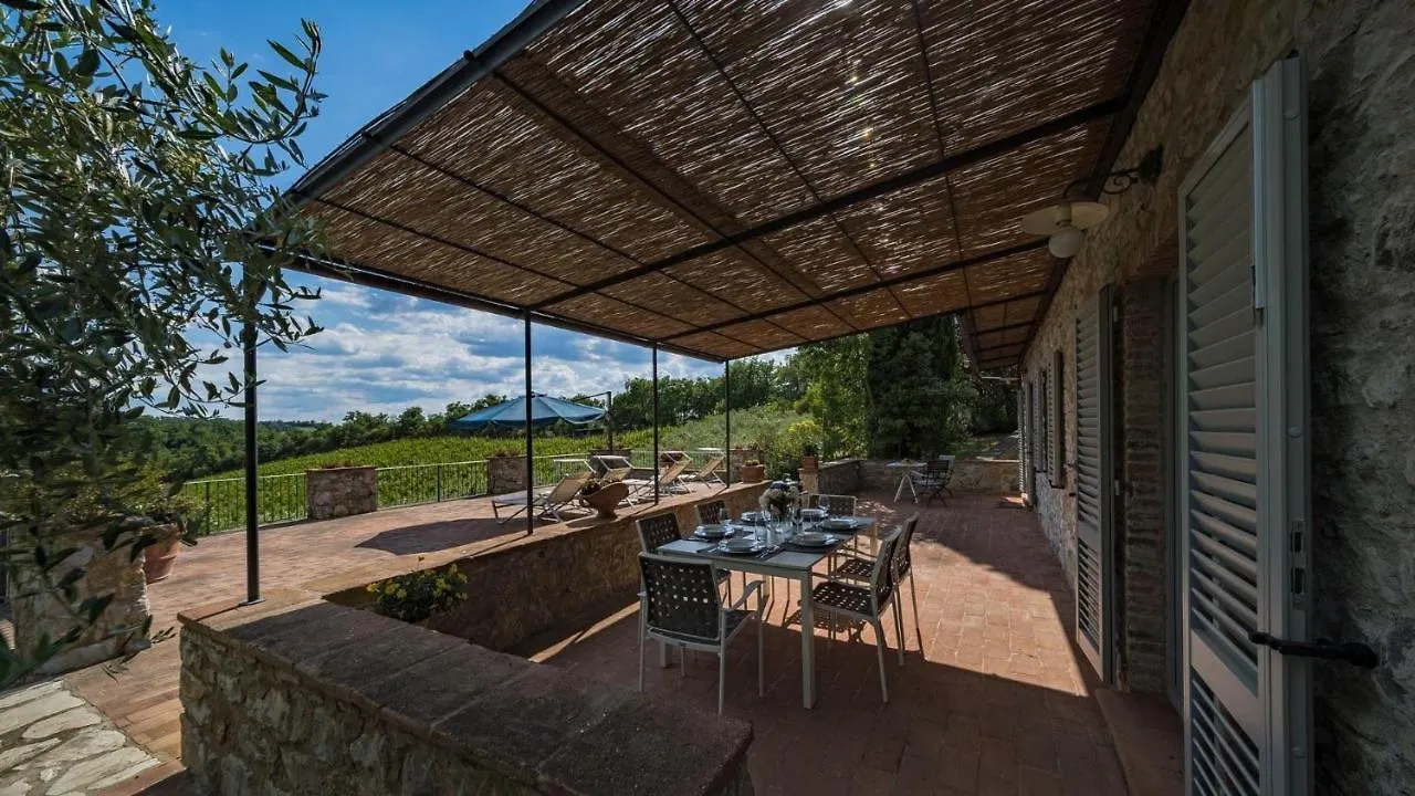 Il Trebbio Villa Gaiole in Chianti Italy