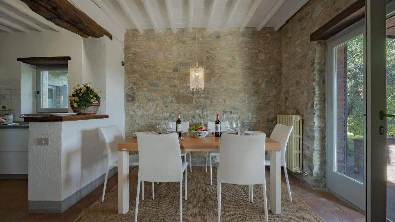 Il Trebbio Villa Gaiole in Chianti