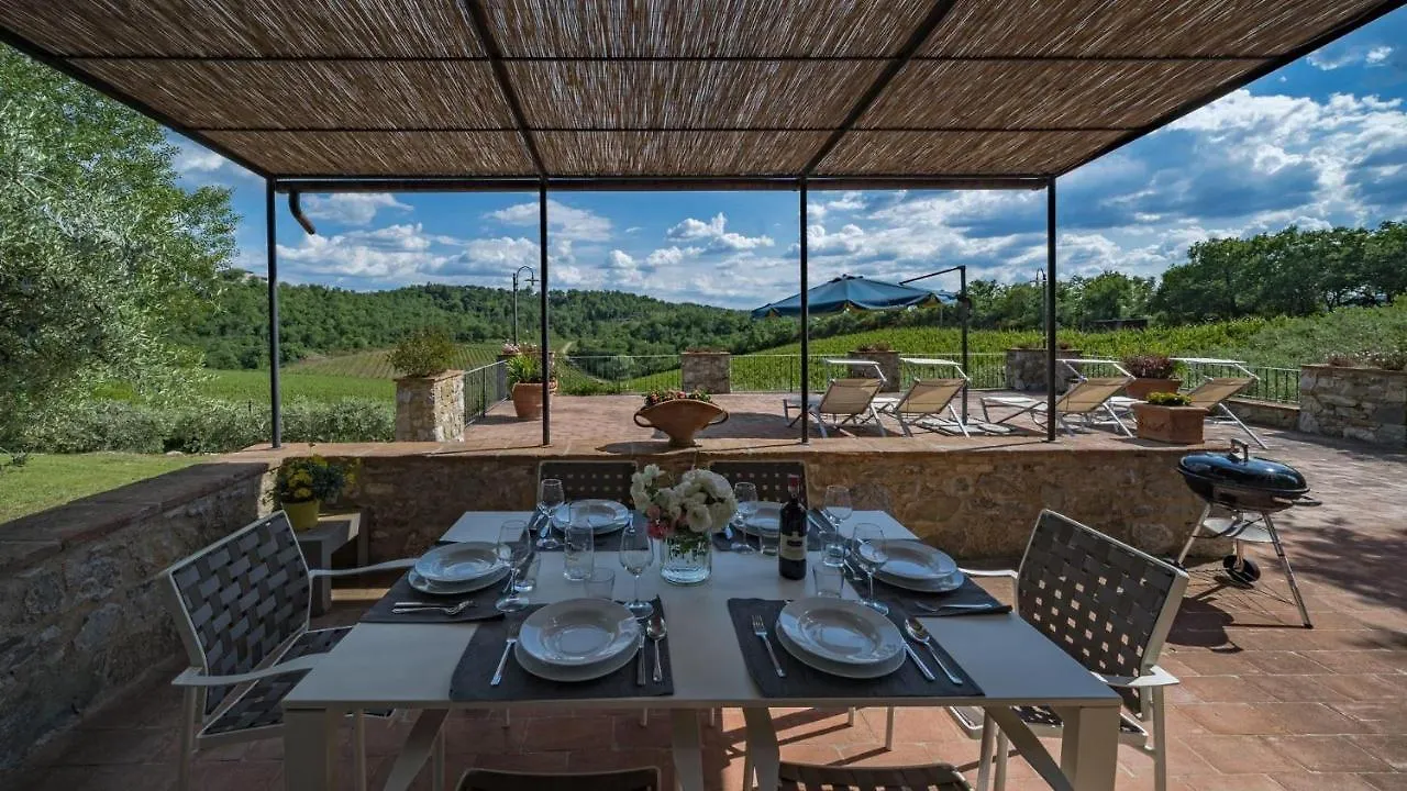 Il Trebbio Villa Gaiole in Chianti 0*,  Italy