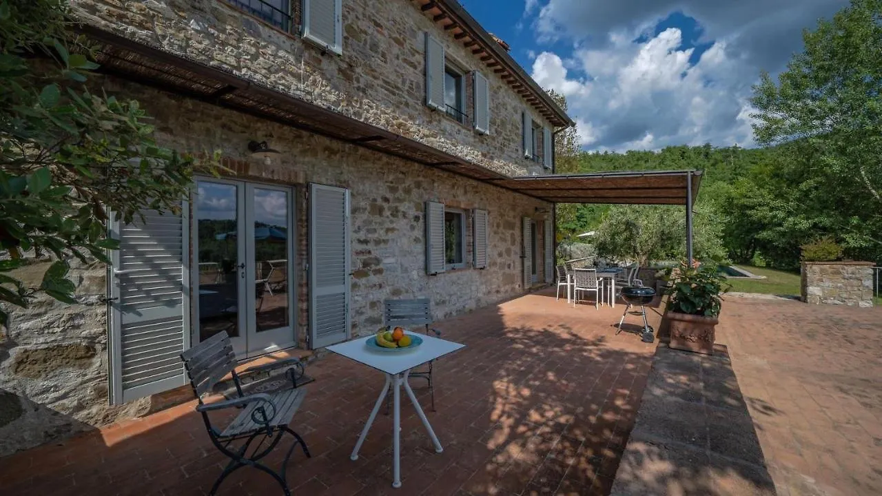 Il Trebbio Villa Gaiole in Chianti